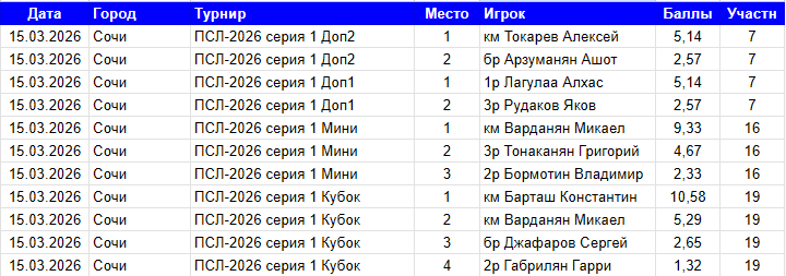 https://upforme.ru/uploads/001c/13/a6/61/436949.png