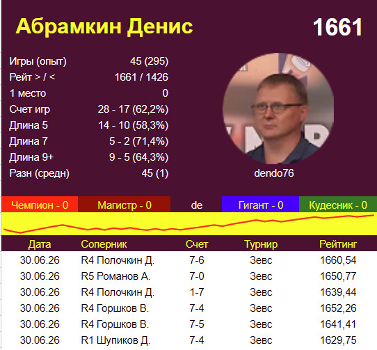 https://upforme.ru/uploads/001c/13/a6/61/51745.jpg