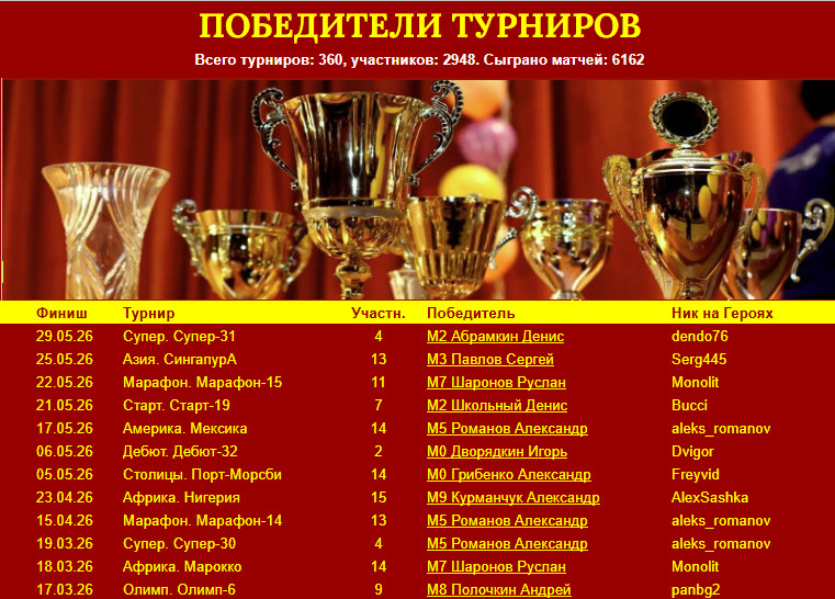 https://upforme.ru/uploads/001c/13/a6/61/521161.jpg