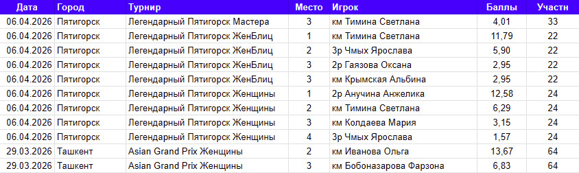 https://upforme.ru/uploads/001c/13/a6/61/56026.jpg