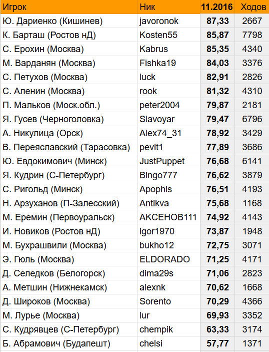 https://upforme.ru/uploads/001c/13/a6/61/644065.png