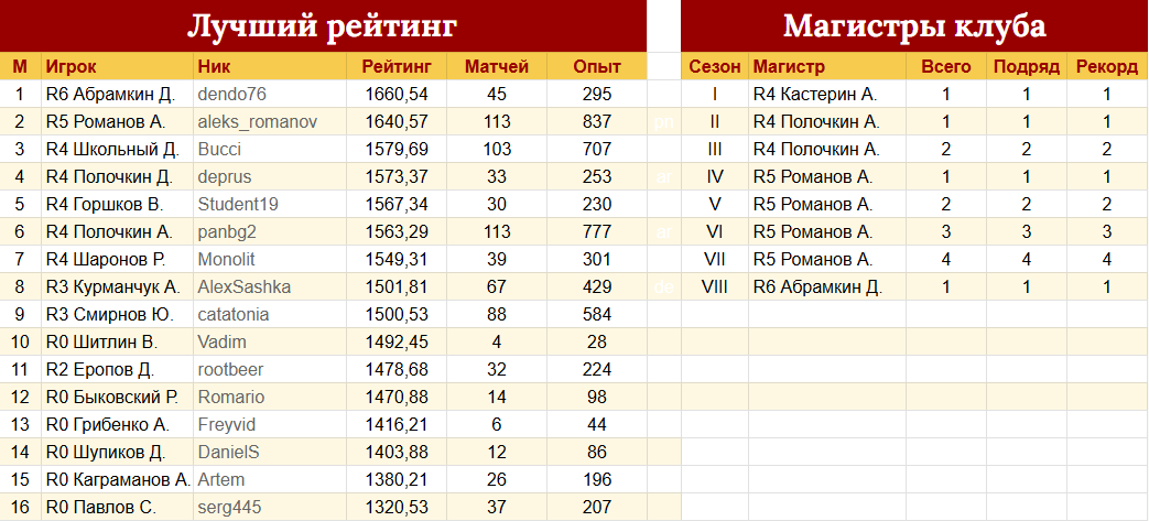 https://upforme.ru/uploads/001c/13/a6/61/680622.png