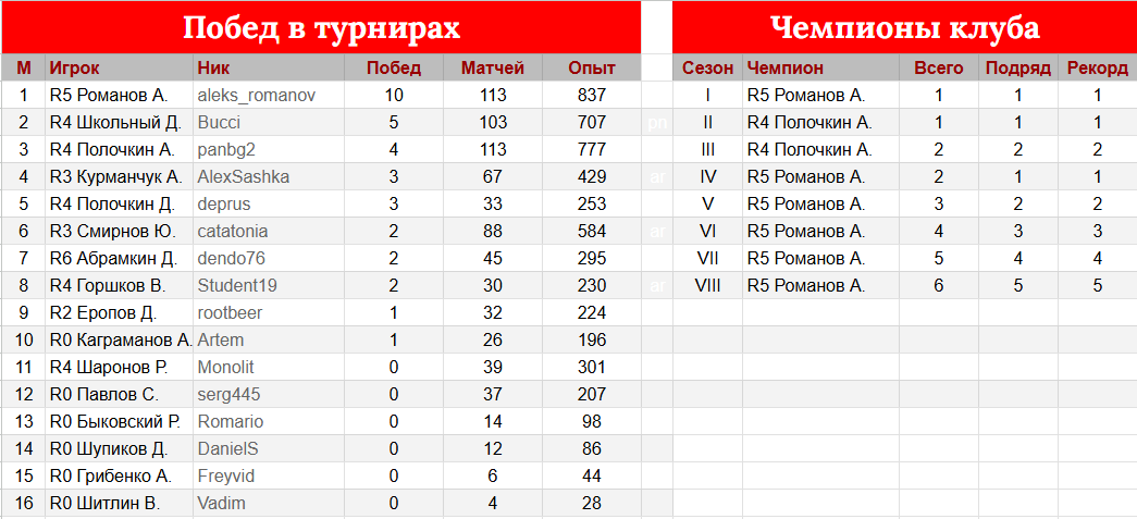 https://upforme.ru/uploads/001c/13/a6/61/705815.png