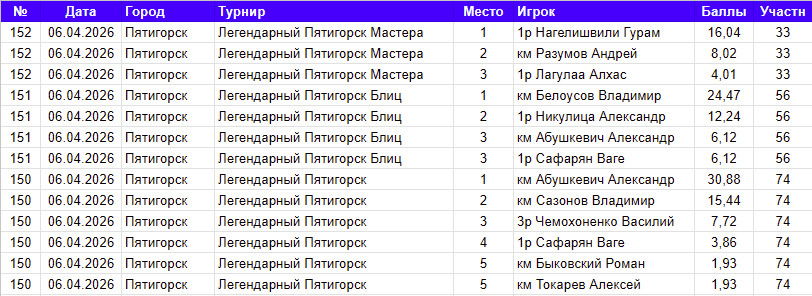 https://upforme.ru/uploads/001c/13/a6/61/760679.jpg