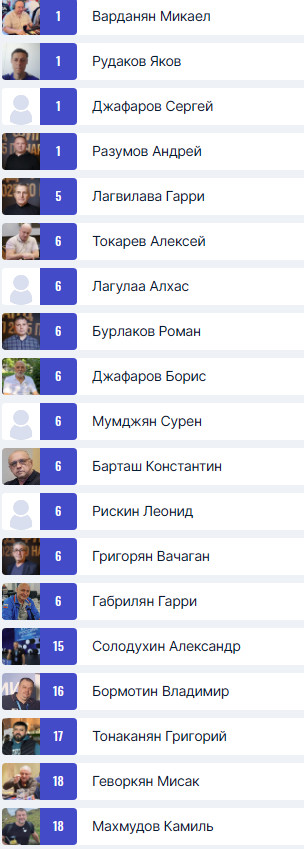 https://upforme.ru/uploads/001c/13/a6/61/881119.jpg