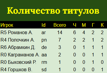 https://upforme.ru/uploads/001c/13/a6/61/884475.png