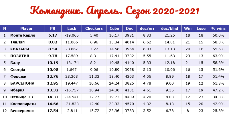 https://upforme.ru/uploads/001c/13/a6/61/897968.png