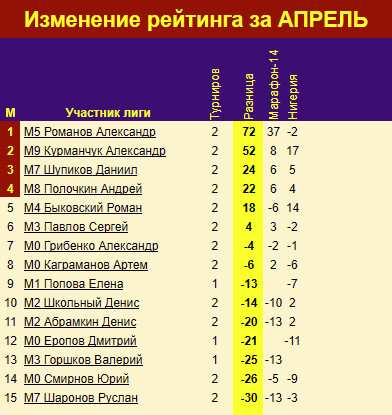 https://upforme.ru/uploads/001c/13/a6/61/901901.jpg