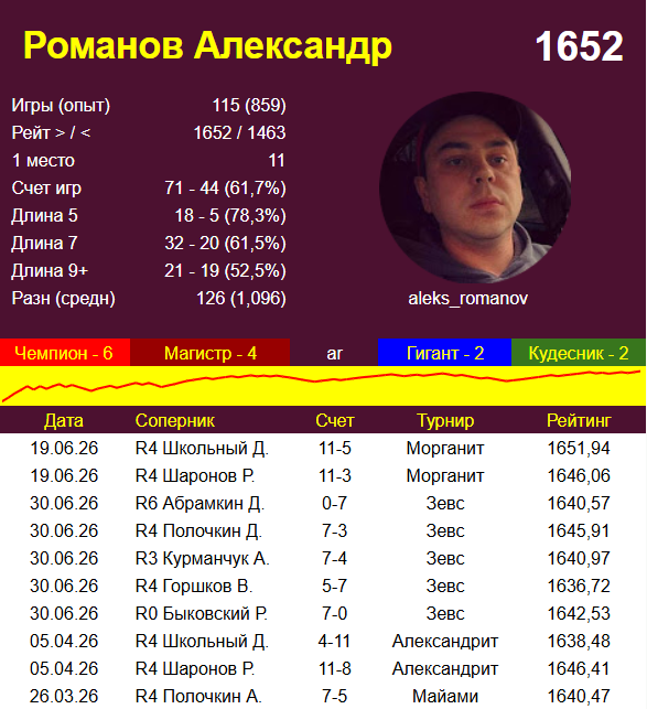 https://upforme.ru/uploads/001c/13/a6/61/90924.png
