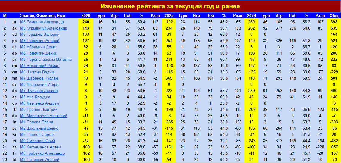 https://upforme.ru/uploads/001c/13/a6/61/973901.jpg
