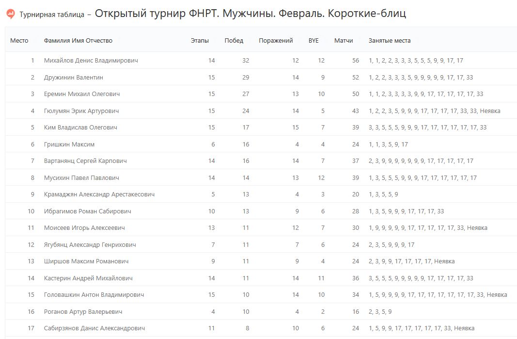 https://upforme.ru/uploads/001c/13/a6/7/23829.jpg