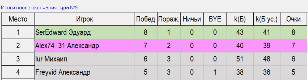 https://upforme.ru/uploads/001c/13/a6/7/252995.jpg