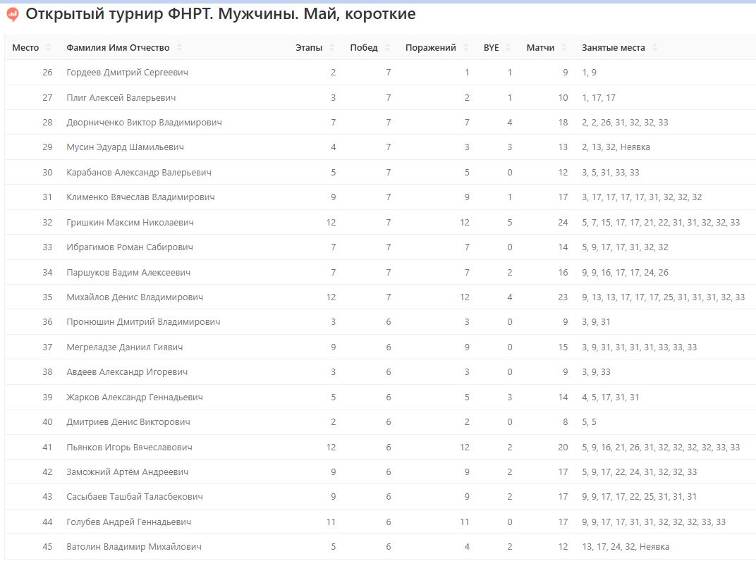 https://upforme.ru/uploads/001c/13/a6/7/334532.jpg