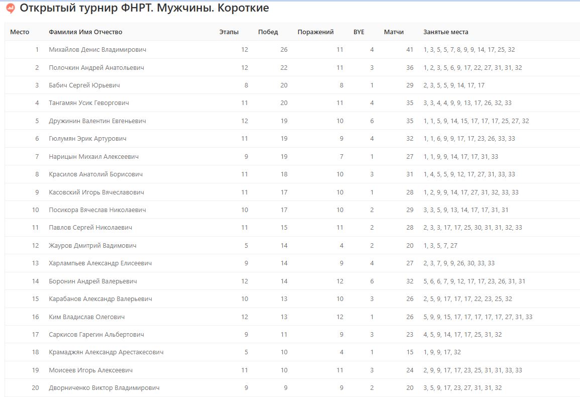 https://upforme.ru/uploads/001c/13/a6/7/355698.jpg
