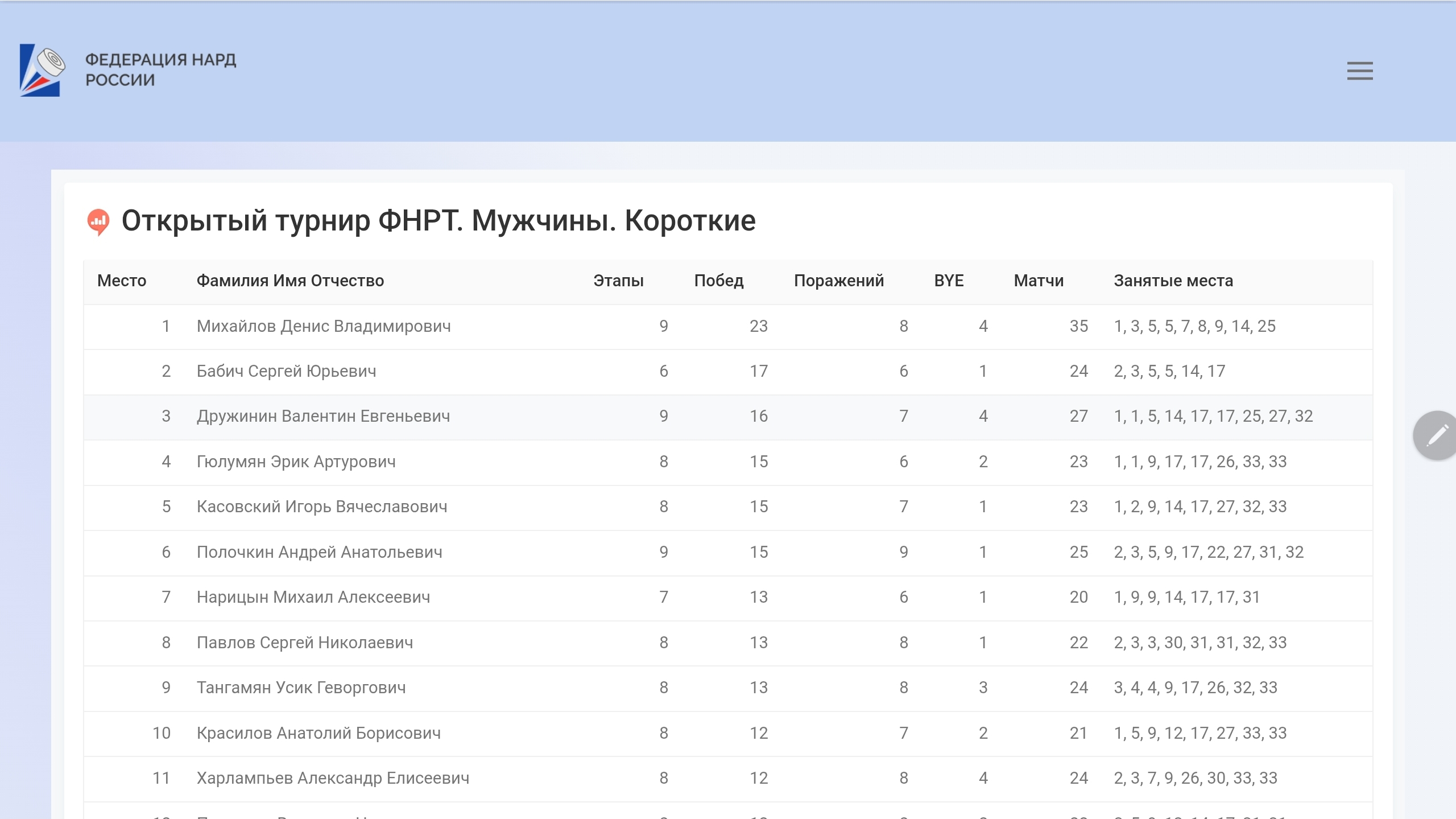 https://upforme.ru/uploads/001c/13/a6/7/669113.jpg