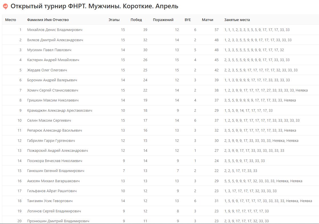 https://upforme.ru/uploads/001c/13/a6/7/901111.jpg