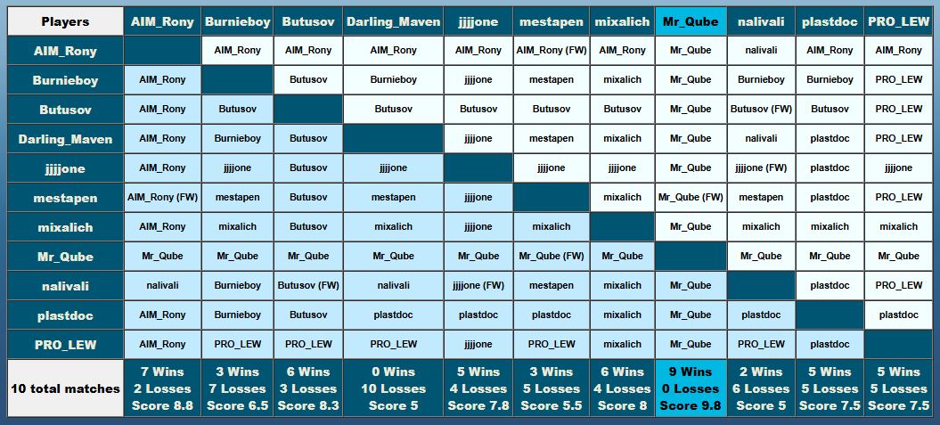 https://upforme.ru/uploads/001c/13/a6/7/992444.jpg