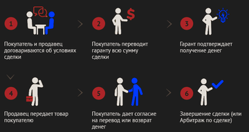 https://upforme.ru/uploads/001c/16/1d/2/t296458.png