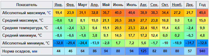 https://upforme.ru/uploads/001c/1b/a3/27/669978.png