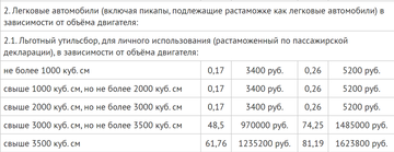 https://upforme.ru/uploads/001c/28/c3/2/t704329.png