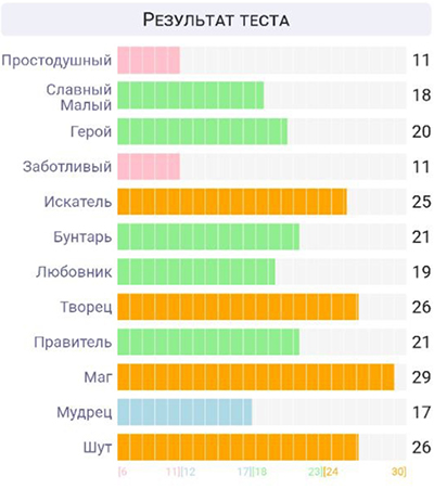https://upforme.ru/uploads/001c/36/d0/5/756944.jpg