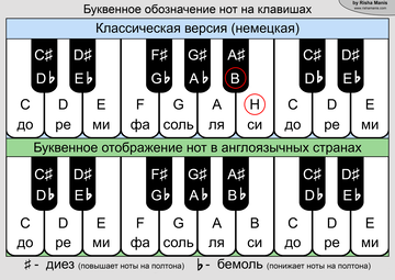 https://upforme.ru/uploads/001c/40/b3/3/t797461.png