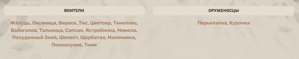 https://upforme.ru/uploads/001c/55/b9/19/t359006.png
