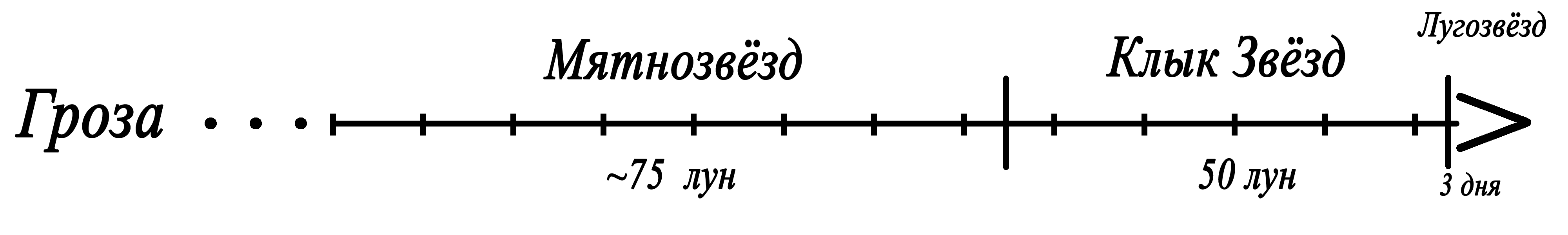 https://upforme.ru/uploads/001c/55/b9/8/382866.png