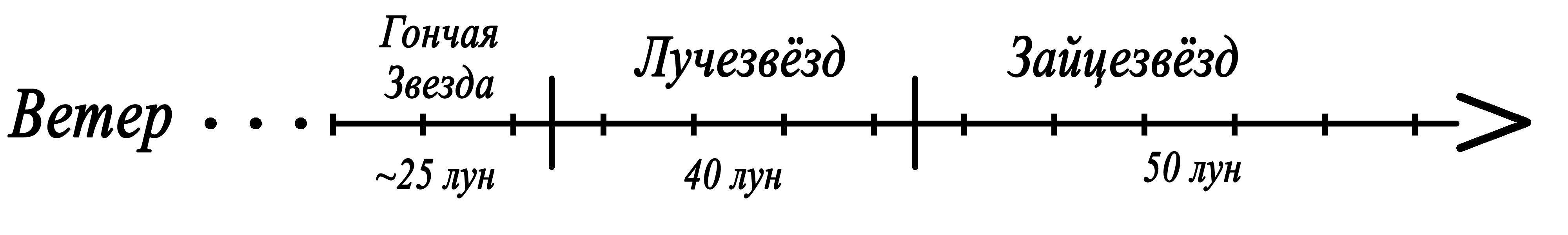 https://upforme.ru/uploads/001c/55/b9/8/566515.png