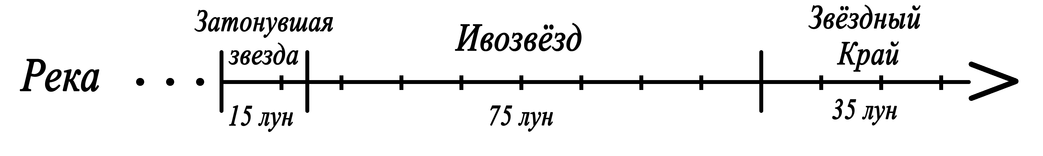 https://upforme.ru/uploads/001c/55/b9/8/632787.png