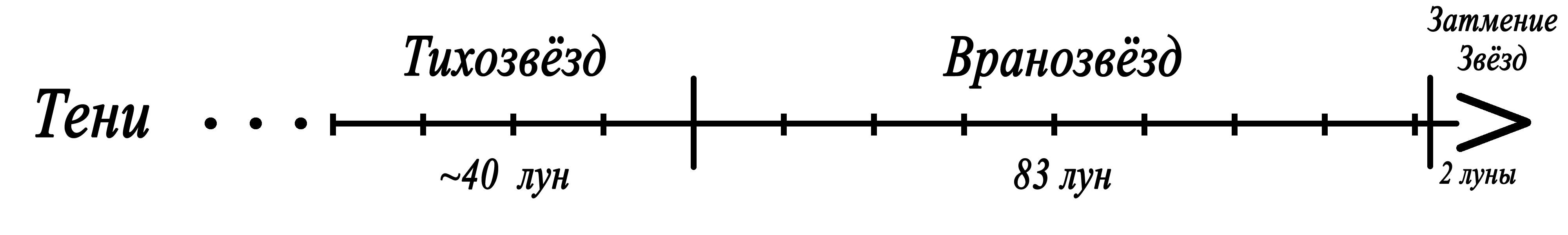 https://upforme.ru/uploads/001c/55/b9/8/748309.png