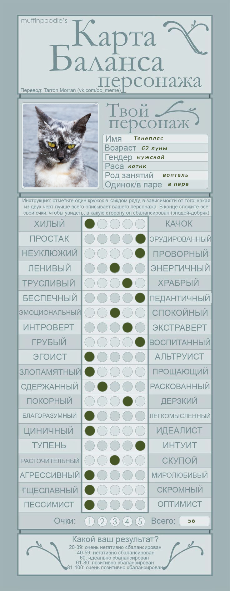 https://upforme.ru/uploads/001c/55/b9/88/242996.png