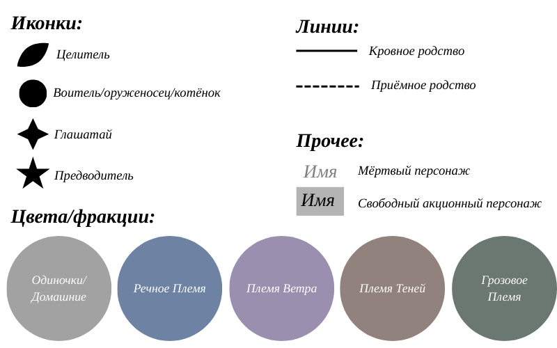 https://upforme.ru/uploads/001c/55/b9/9/991025.png
