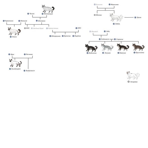 https://upforme.ru/uploads/001c/55/b9/9/t700447.png