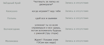 https://upforme.ru/uploads/001c/55/b9/96/t297102.png
