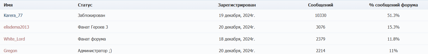 https://upforme.ru/uploads/001c/58/e1/3/141072.png