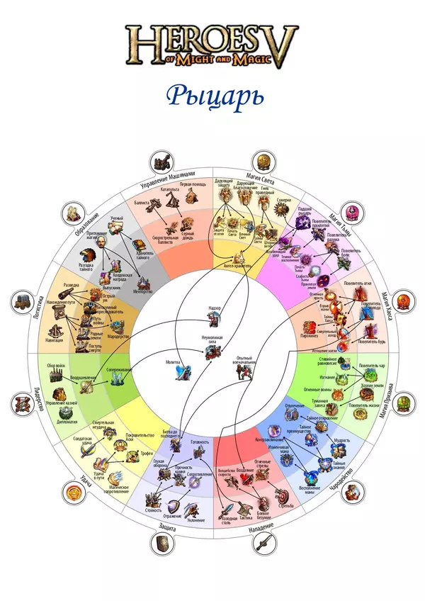 https://upforme.ru/uploads/001c/58/e1/3/t813107.webp