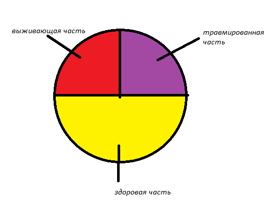 https://upforme.ru/uploads/001c/5a/3f/2/44092.png
