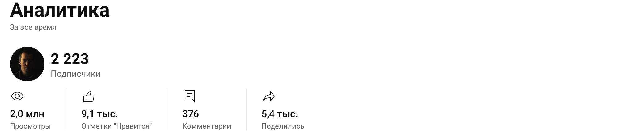 aka fil2006k 