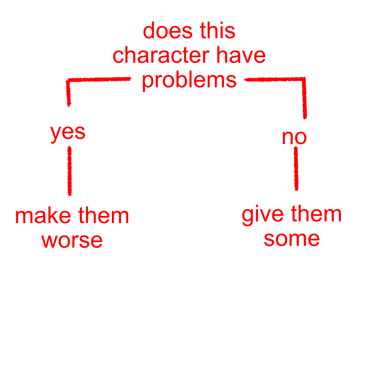 https://upforme.ru/uploads/001c/66/19/60/797656.png