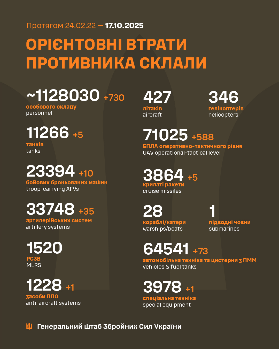 https://upforme.ru/uploads/001c/78/d2/2/961387.png
