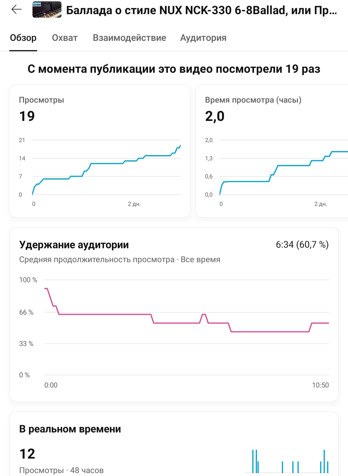 https://upforme.ru/uploads/001c/79/5b/3/137635.jpg