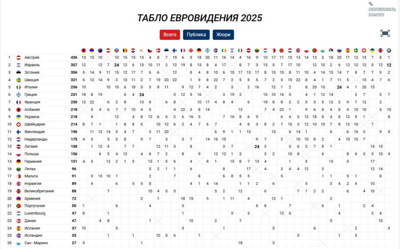 https://upforme.ru/uploads/001c/80/79/2/374000.png