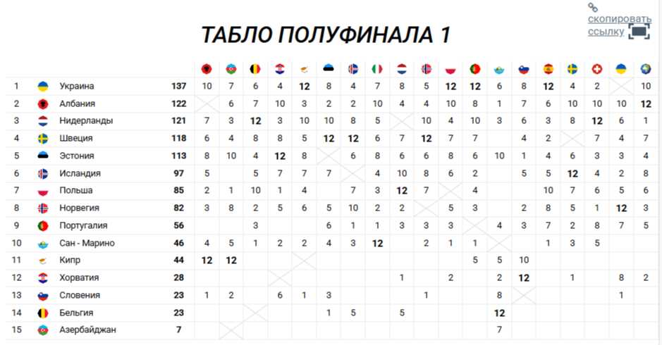 https://upforme.ru/uploads/001c/80/79/2/869476.png