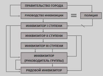 https://upforme.ru/uploads/001c/89/28/4/t663952.png