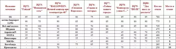 https://upforme.ru/uploads/001c/9b/a2/2/t265569.webp