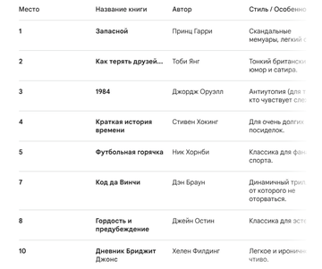 https://upforme.ru/uploads/001c/9d/24/2/t585003.png