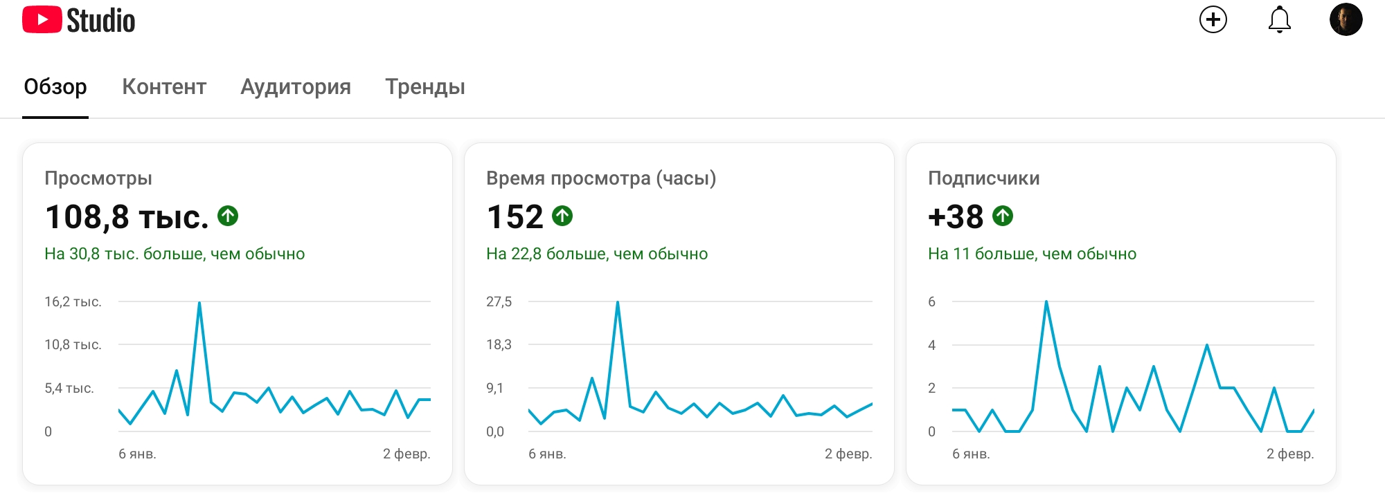 ������� aka fil2006k ����������