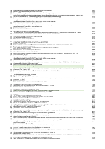 https://upforme.ru/uploads/001c/b7/bb/2/t296718.png