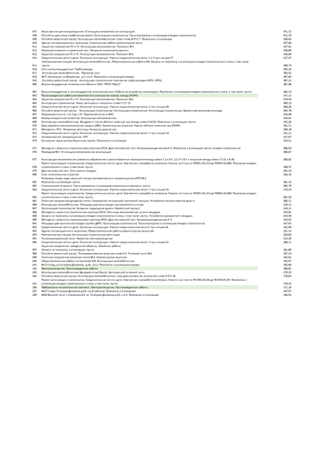 https://upforme.ru/uploads/001c/b7/bb/2/t506093.png